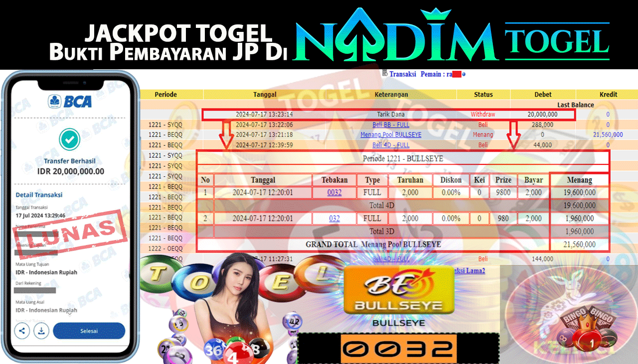 NADIMTOGEL JACKPOT TOGEL BULLSEYE  Rp 20,000,000,- LUNAS
