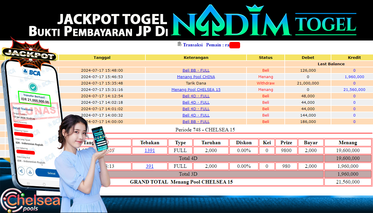 NADIMTOGEL JACKPOT TOGEL CHELSEA 15 Rp 21,000,000,- LUNAS