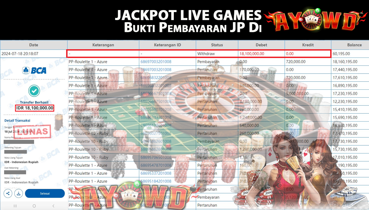 AYOWD JACKPOT LIVE GAME PP-Roulette 1 - Azure Rp, 18,100,000 LUNAS