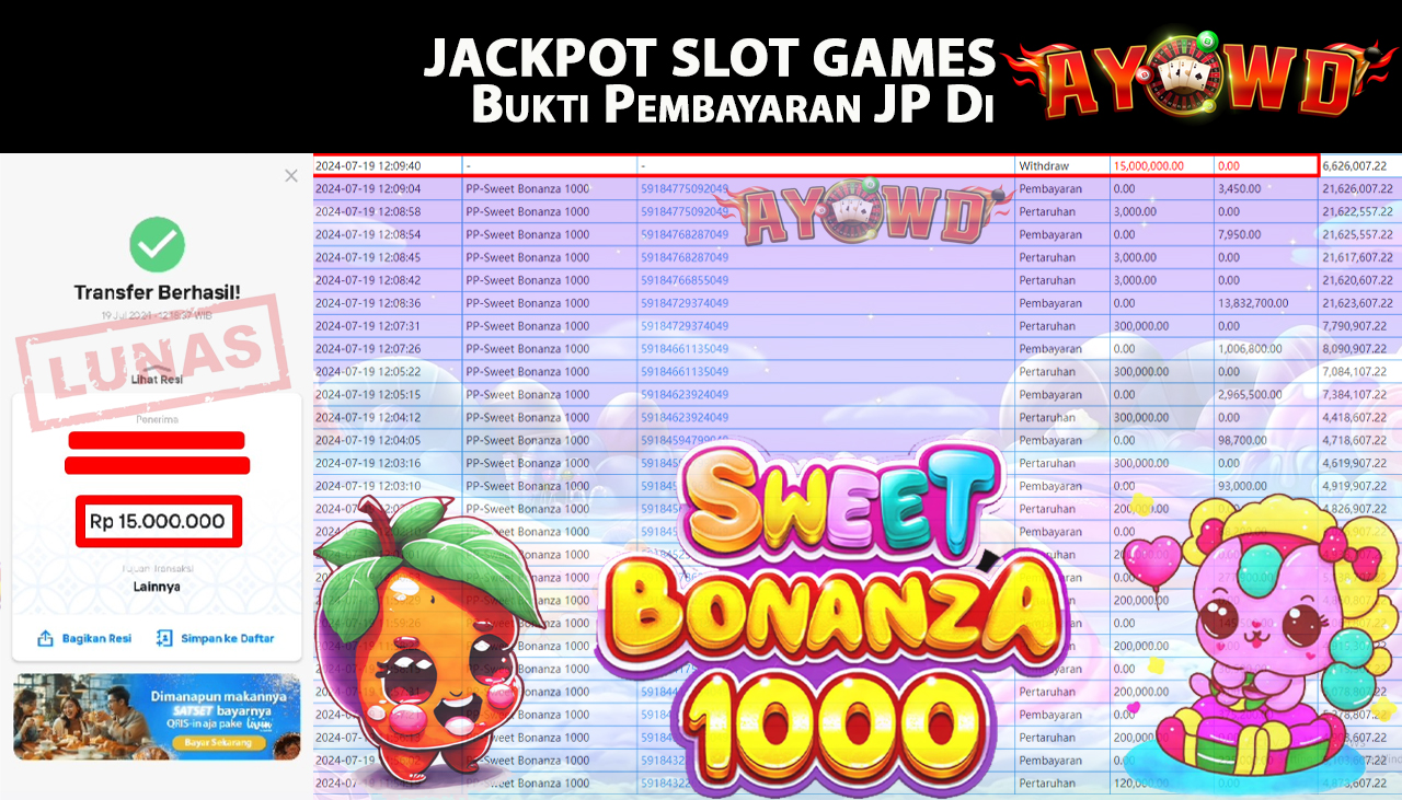 AYOWD JACKPOT SLOT GAME PP-Sweet Bonanza 1000 Rp, 15,000,000 LUNAS