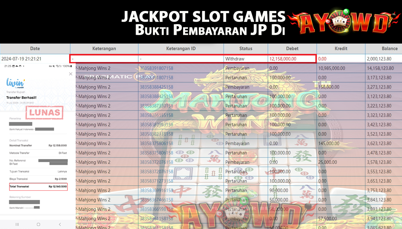 AYOWD JACKPOT SLOT GAME PP-Mahjong Wins 2 Rp,12,158,000 LUNAS