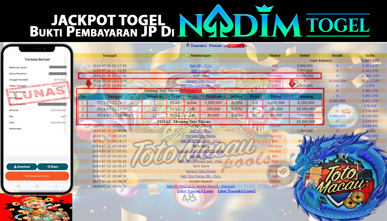 NADIMTOGEL JACKPOT TOGEL PASARAN TOTO MACAU 4D Rp 20,00,000,- LUNAS