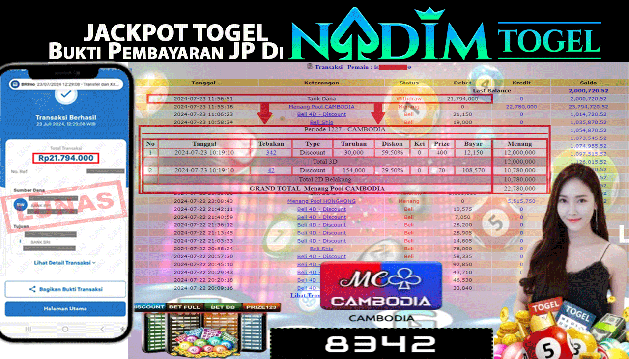 NADIMTOGEL JACKPOT TOGEL PASARAN CAMBODIA Rp 21,794,000,- LUNAS