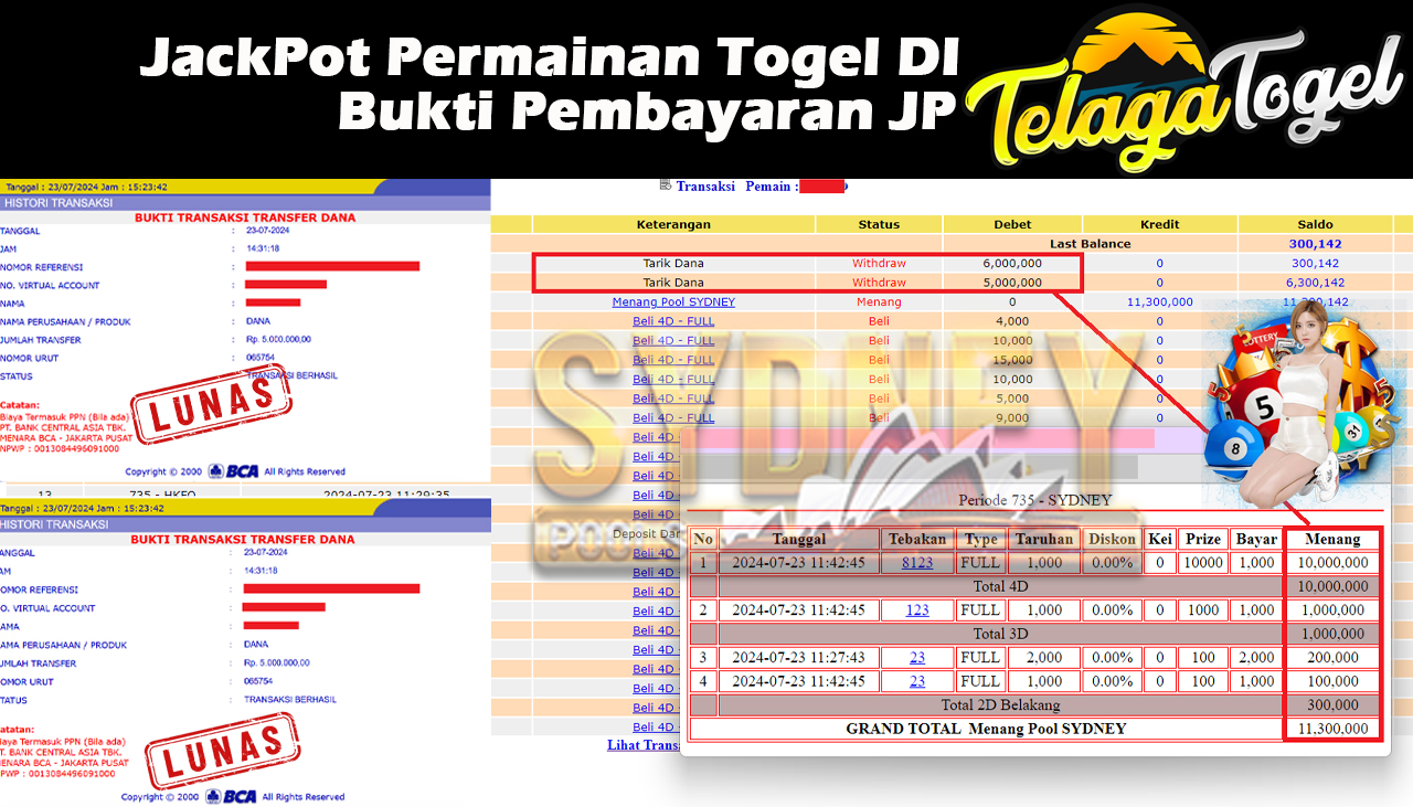 TELAGATOGEL JACKPOT TOGEL SYDNEY Rp.11,000,000,- LUNAS