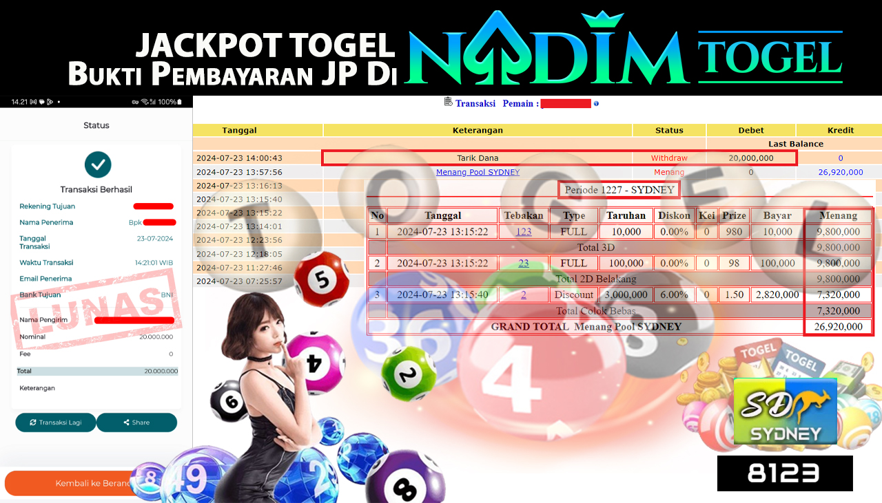 NADIMTOGEL JACKPOT TOGEL PASARAN SYDNEY Rp 20,000,000,- LUNAS