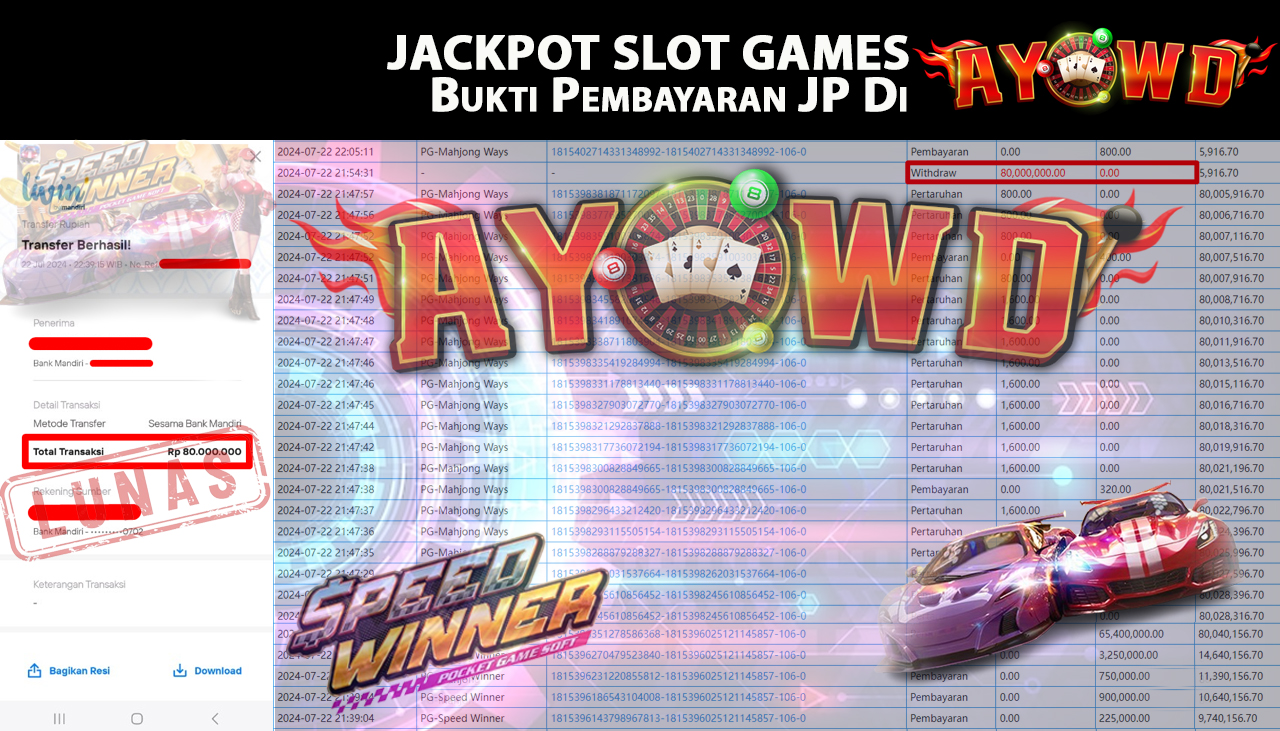 AYOWD JACKPOT SLOT GAME PG-Speed Winner Rp 80,000,000 LUNAS