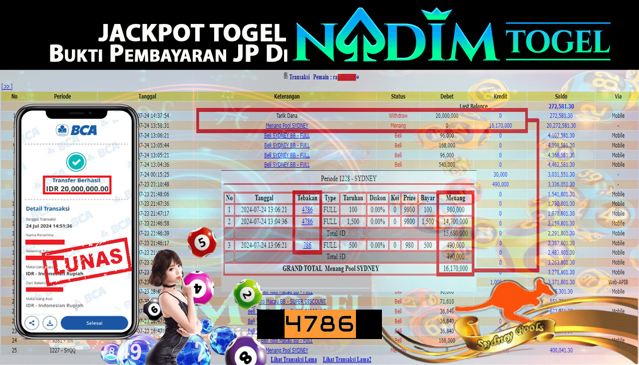 NADIMTOGEL JACKPOT TOGEL PASARAN SYDNEY Rp 20,000,000,- LUNAS