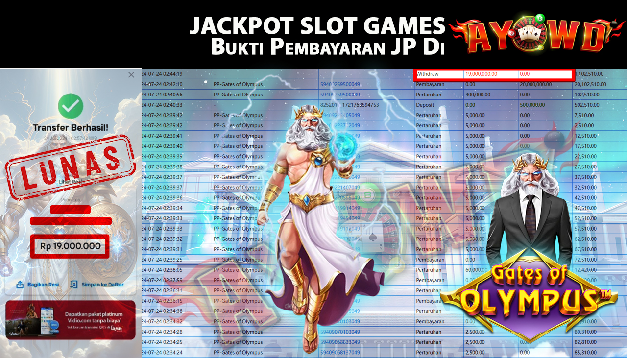 AYOWD JACKPOT SLOT GAME PP-Gates of Olympus Rp 19,000,000 LUNAS