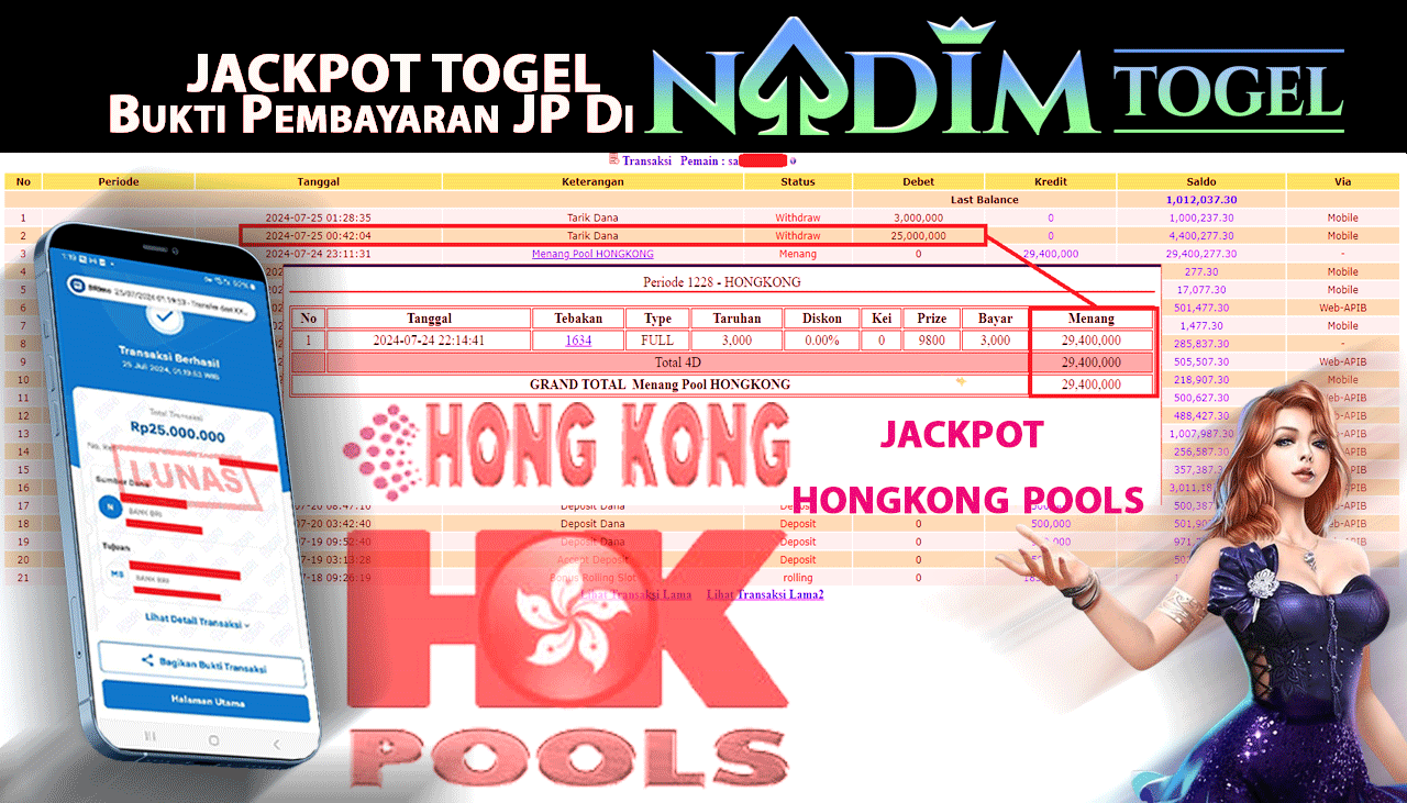 NADIMTOGEL JACKPOT TOGEL PASARAN HONGKONG POOLS Rp. 25,000,000,- LUNAS