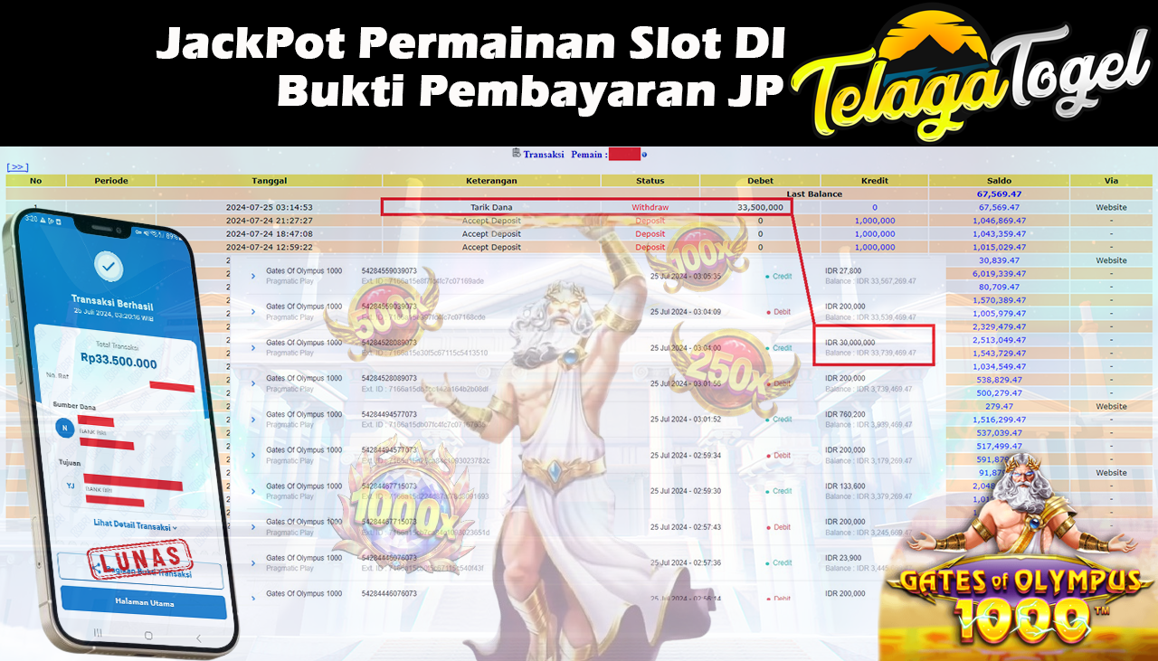 TELAGATOGEL JACKPOT SLOT GAME Gates Of Olympus 1000 Rp.33,500,000,- LUNAS
