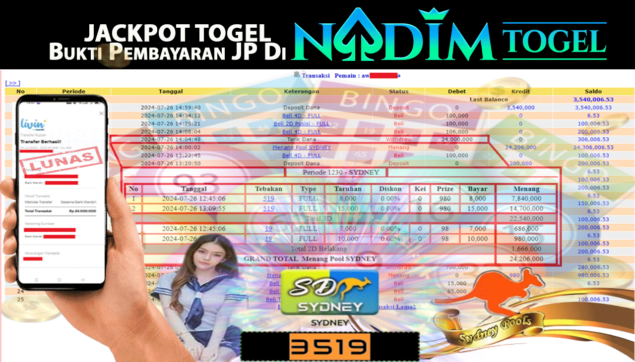 NADIMTOGEL JACKPOT TOGEL PASARAN SYDNEY POOL Rp.24.000.000,- LUNAS