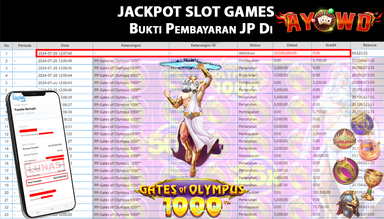 AYOWD JACKPOT SLOT GAME PP-Gates of Olympus 1000 Rp 20,000,000 LUNAS