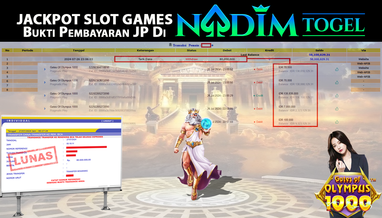 NADIMTOGEL JACKPOT SLOT GATES OF OLYMPUS 1000 Rp 80,000,000,- LUNAS