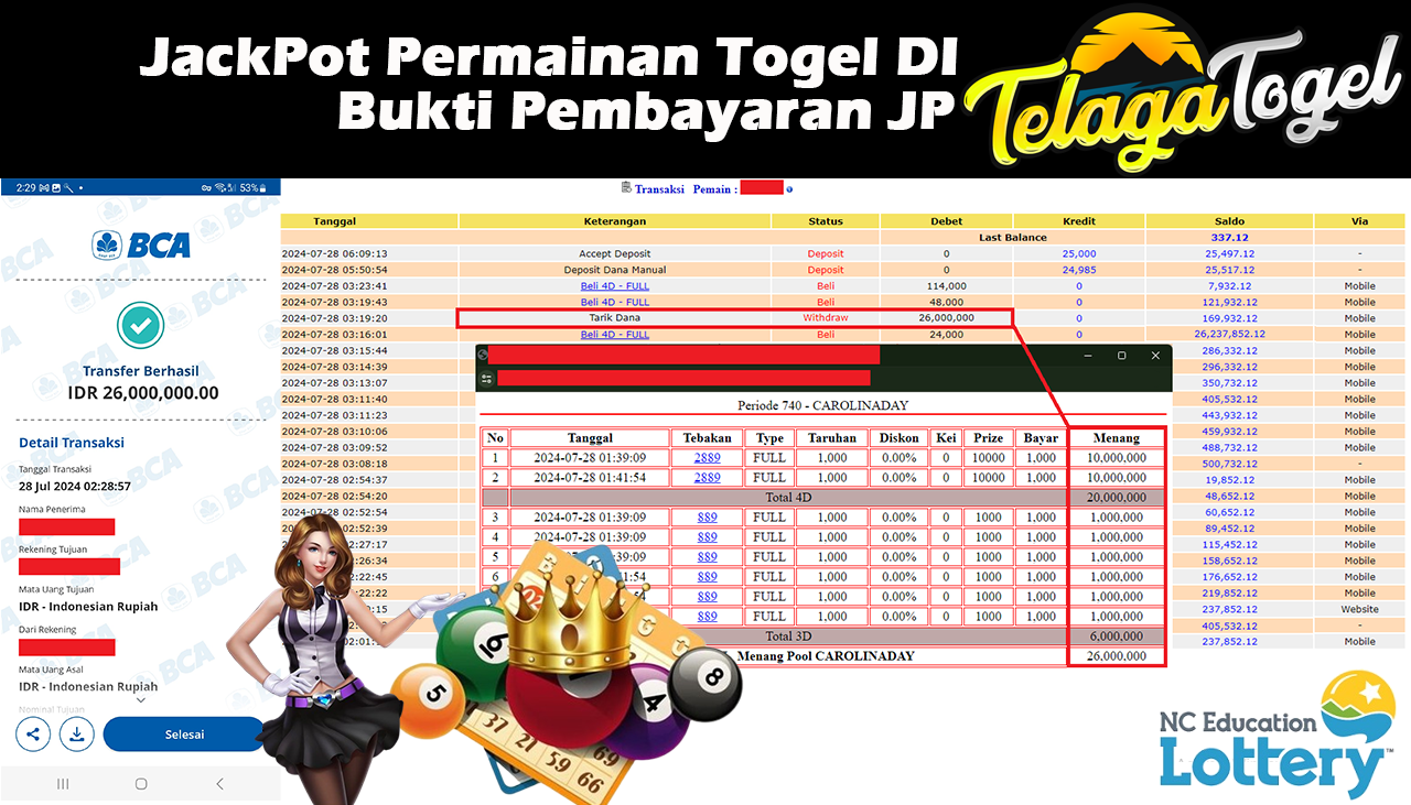 TELAGATOGEL JACKPOT TOGEL CAROLINA DAY Rp.26,000,000,- LUNAS