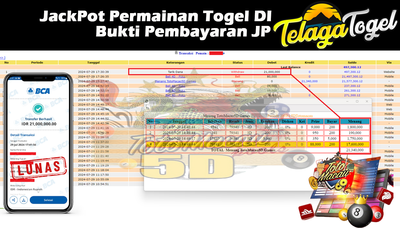 TELAGATOGEL JACKPOT TOGEL TOTO MACAO 5D GAMES Rp.21,000,000,- LUNAS