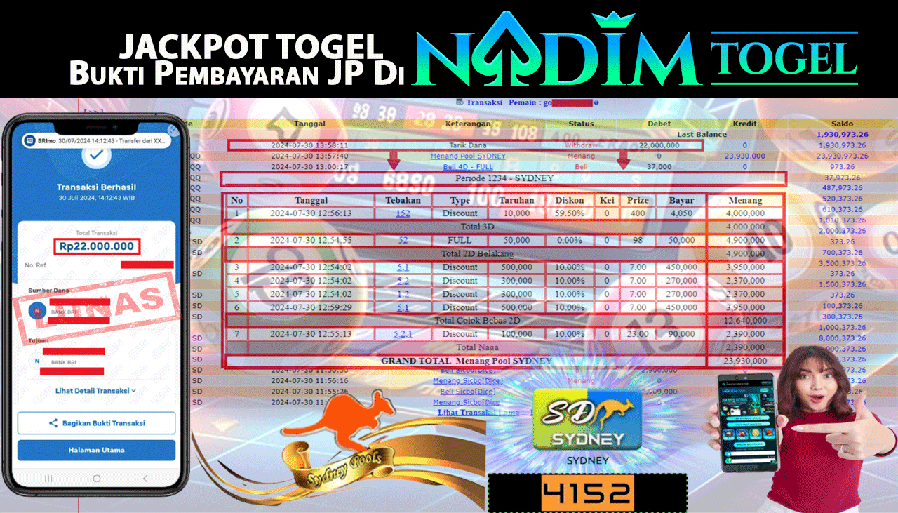 NADIMTOGEL JACKPOT TOGEL SYDNEY POOLS Rp 22,000,000,- LUNAS