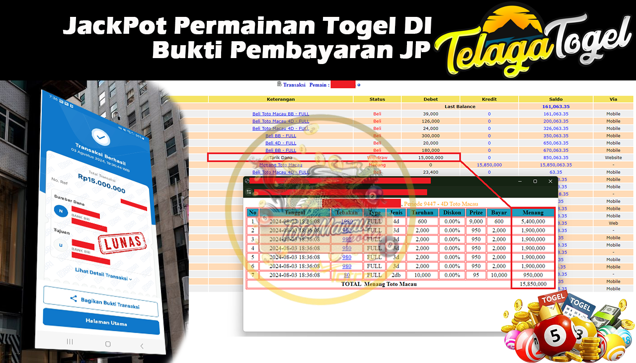 TELAGATOGEL JACKPOT TOGEL TOTO MACAO 4D GAMES Rp 15,000,000,- LUNAS