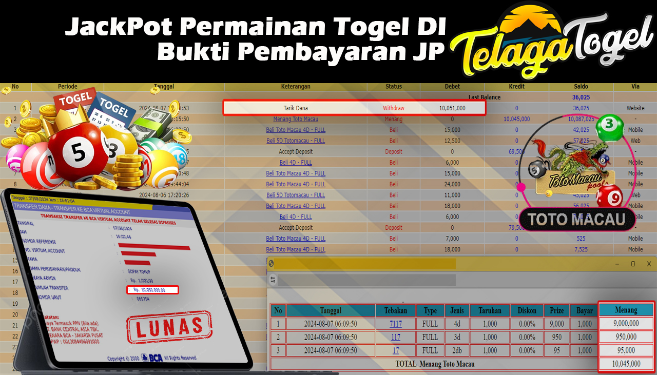 TELAGATOGEL JACKPOT TOGEL TOTO MACAO 4D GAMES Rp 10,051,000,- LUNAS