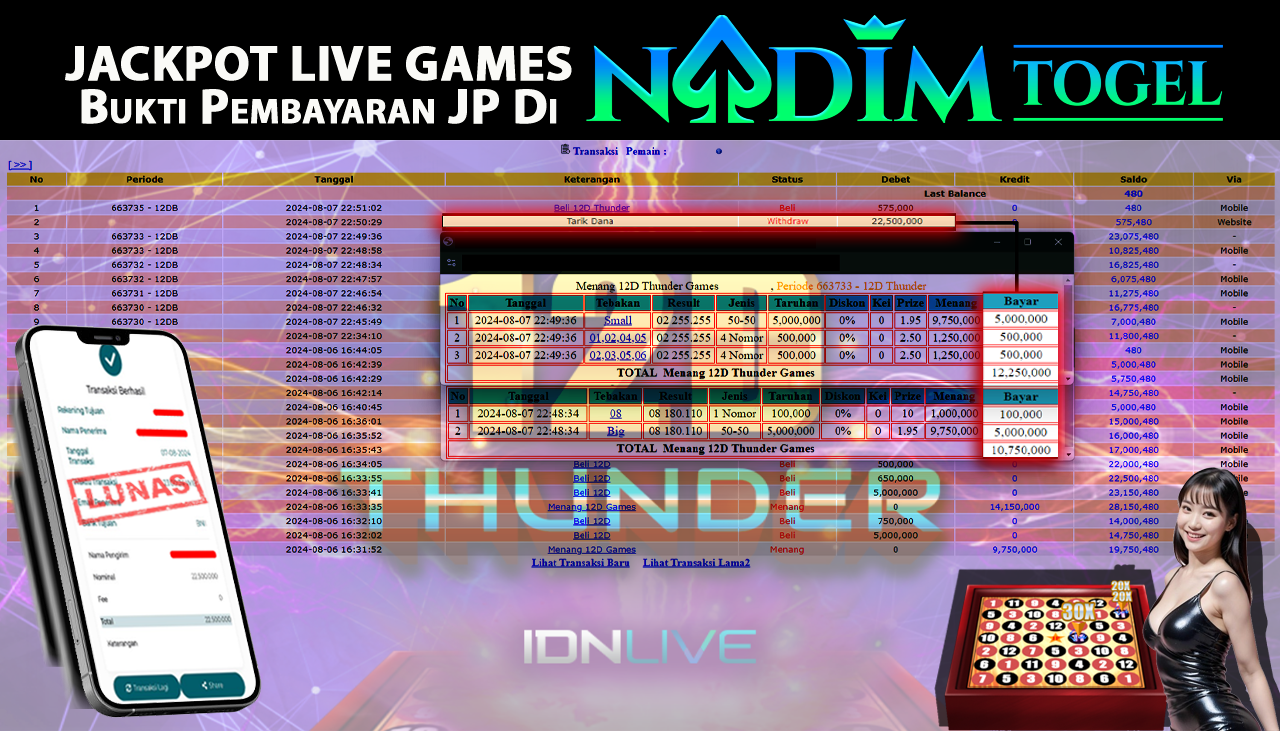 NADIMTOGEL JACKPOT LIVEGAME 12D THUNDER Rp 22,500,000,- LUNAS