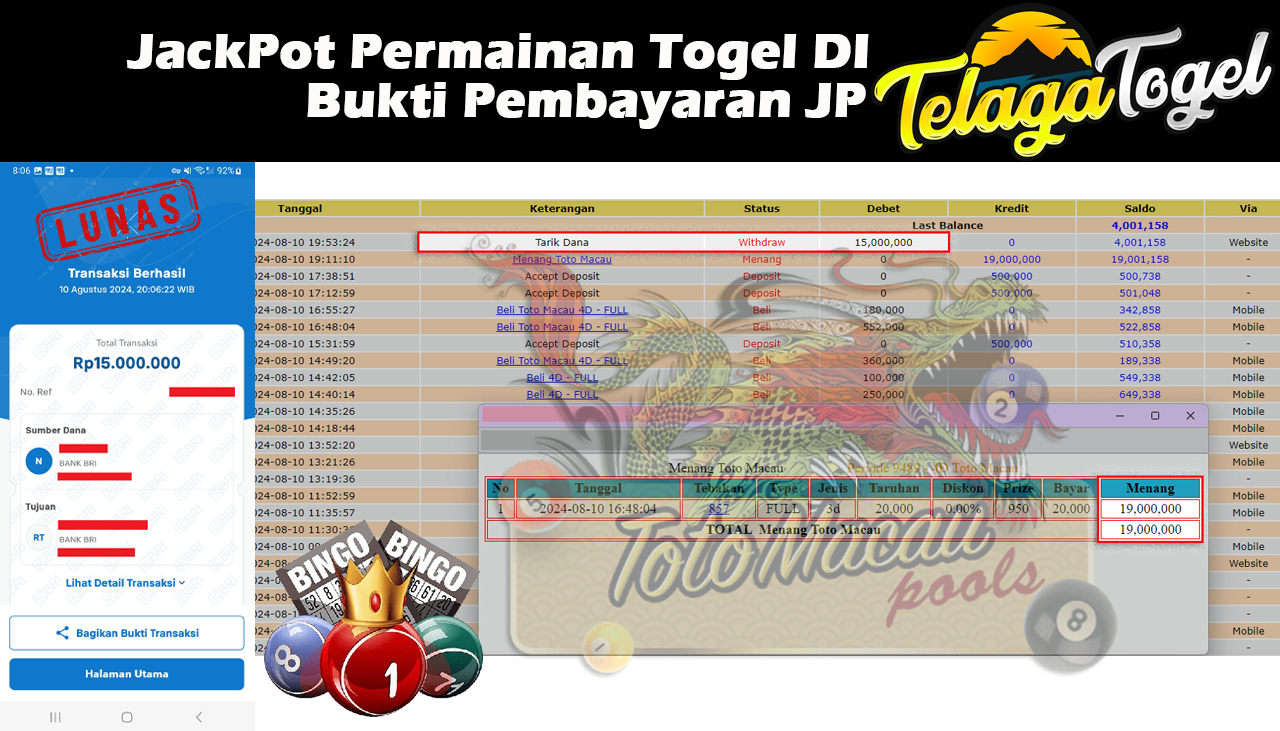 TELAGATOGEL JACKPOT TOGEL TOTO MACAU 4D GAMES Rp 15,000,000,- LUNAS