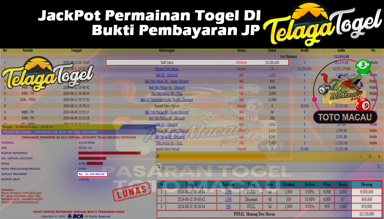 TELAGATOGEL JACKPOT TOGEL TOTO MACAU GAMES Rp 10,200,000,- LUNAS