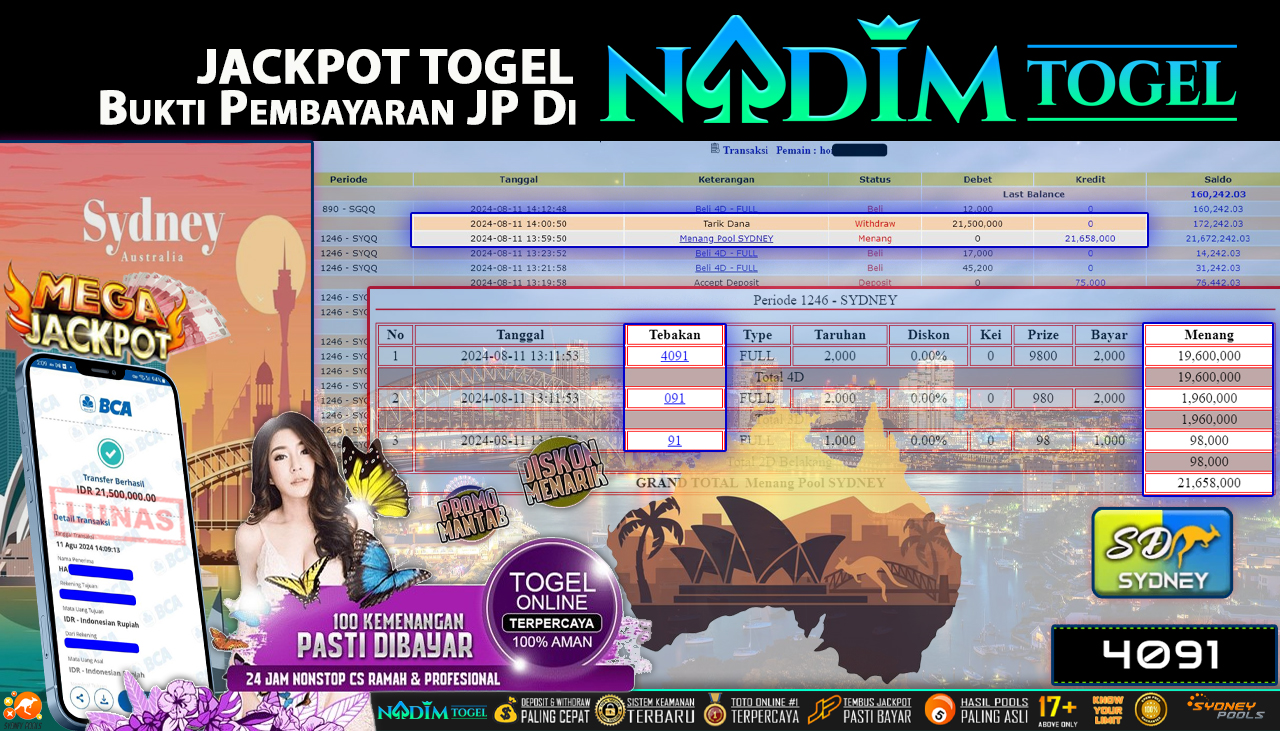 NADIMTOGEL JACKPOT TOGEL PASARAN SYDNEY Rp 21,500,000,- LUNAS
