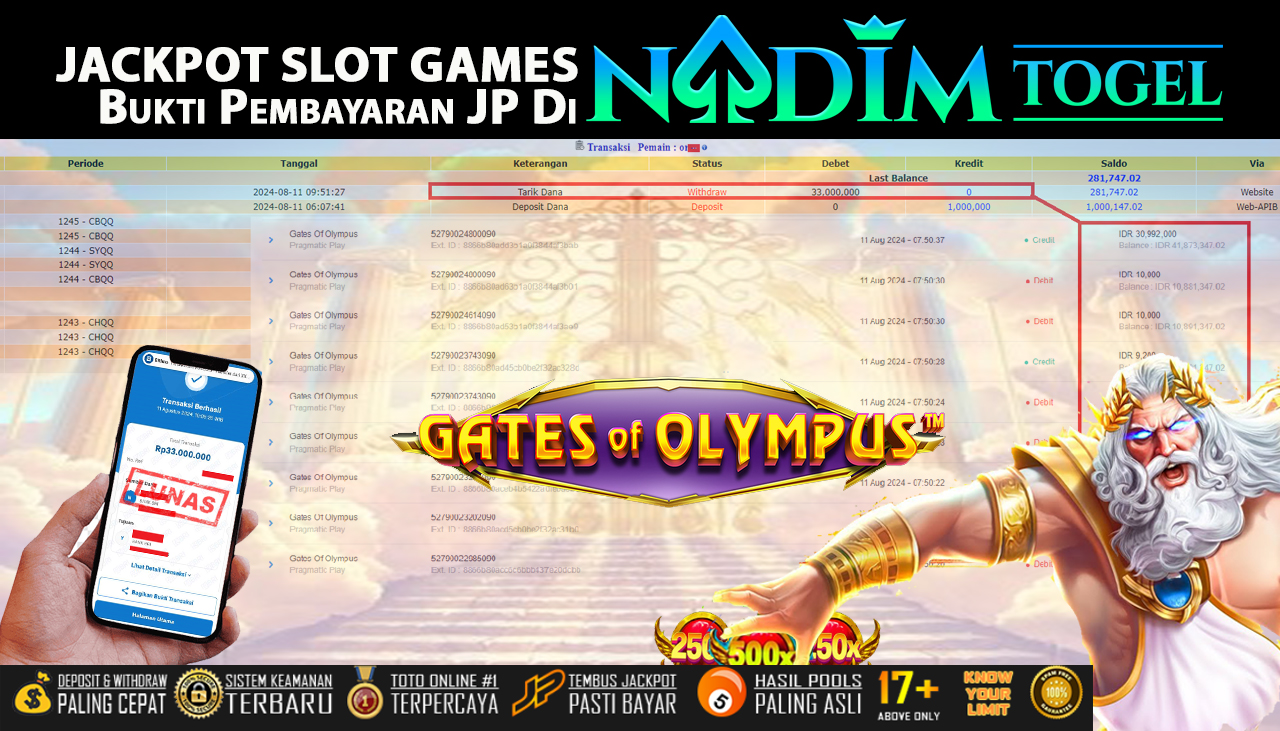 NADIMTOGEL JACKPOT GATES OF OLYMPUS Rp.33,000,000,- LUNAS