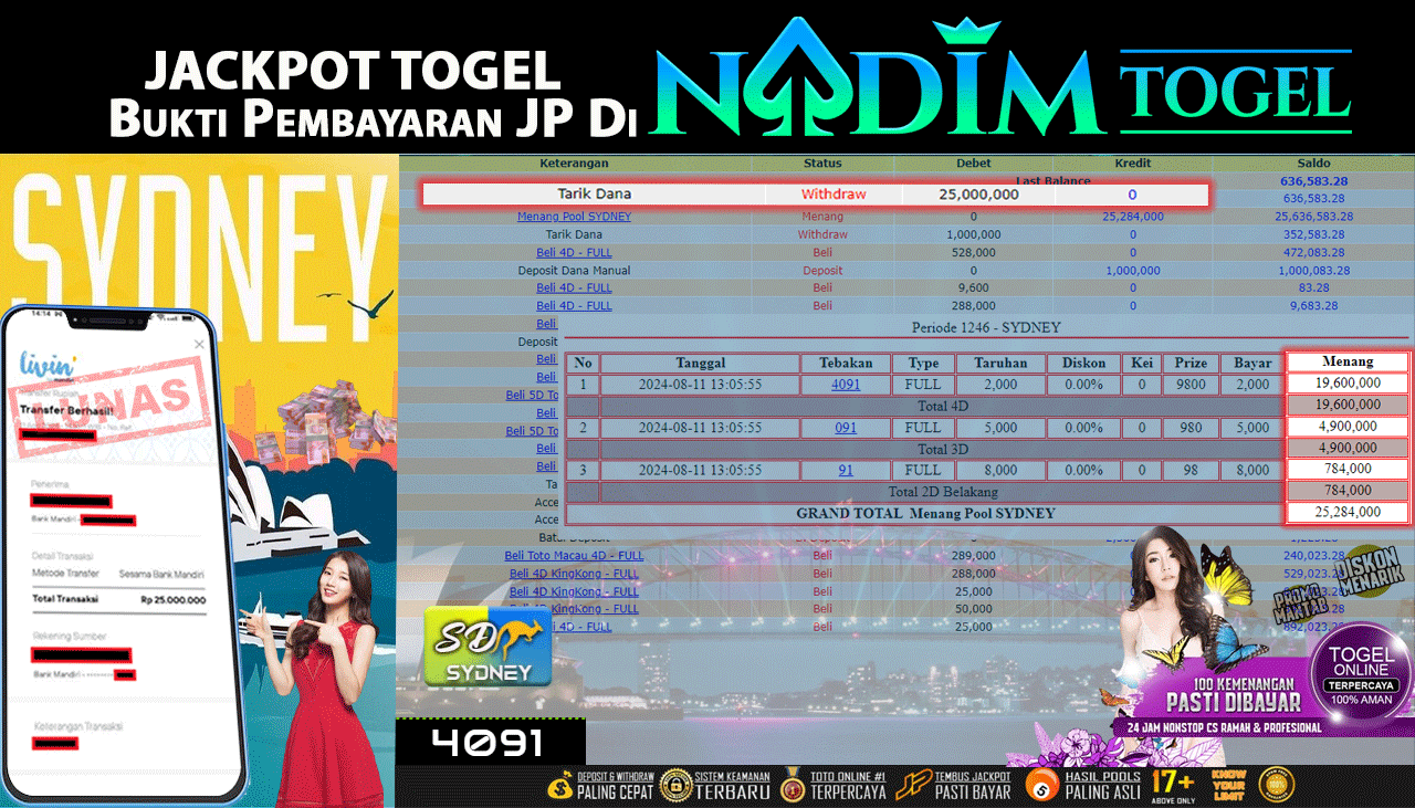 NADIMTOGEL JACKPOT TOGEL PASARAN SYDNEY Rp.25.000.000,- LUNAS