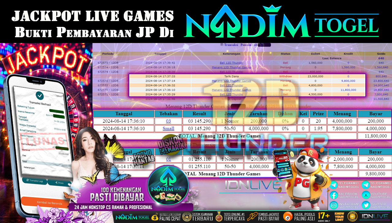 NADIMTOGEL JACKPOT LIVE GAMES 12D Thunder Games Rp 23.000.000,- LUNAS