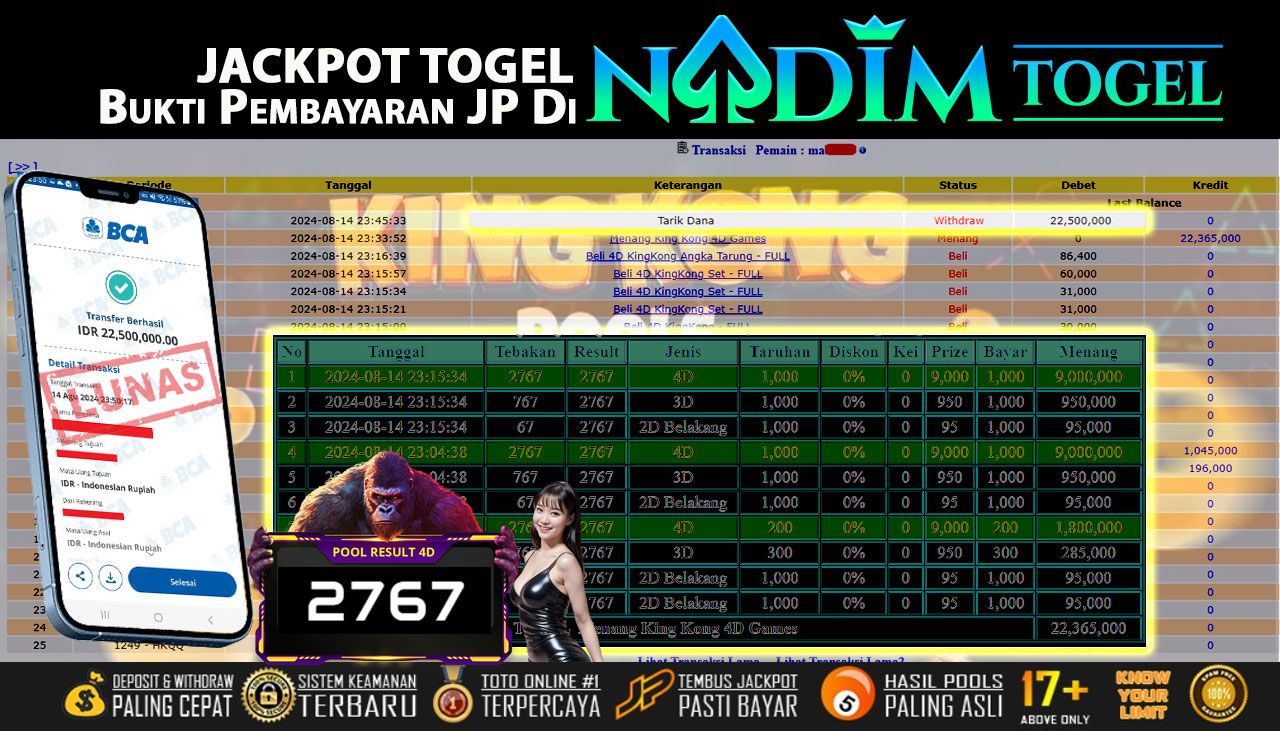 NADIMTOGEL JACKPOT TOGEL PASARAN KINGKONG POOLS Rp.22.500.000,- LUNAS