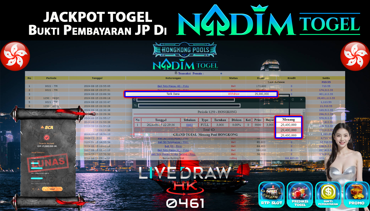 NADIMTOGEL JACKPOT TOGEL HONGKONG POOLS Rp 29,000,000,- LUNAS