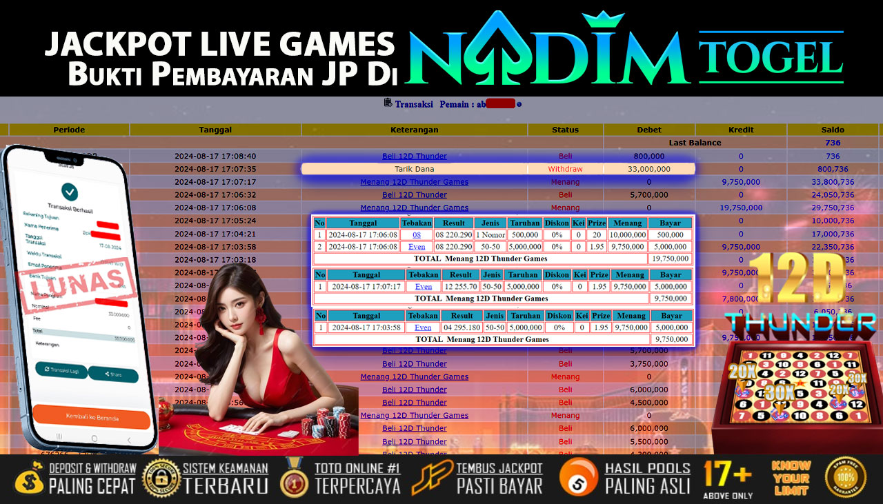 NADIMTOGEL JACKPOT LIVEGAMES 12D THUNDER GAMES Rp 33,000,000,- LUNAS