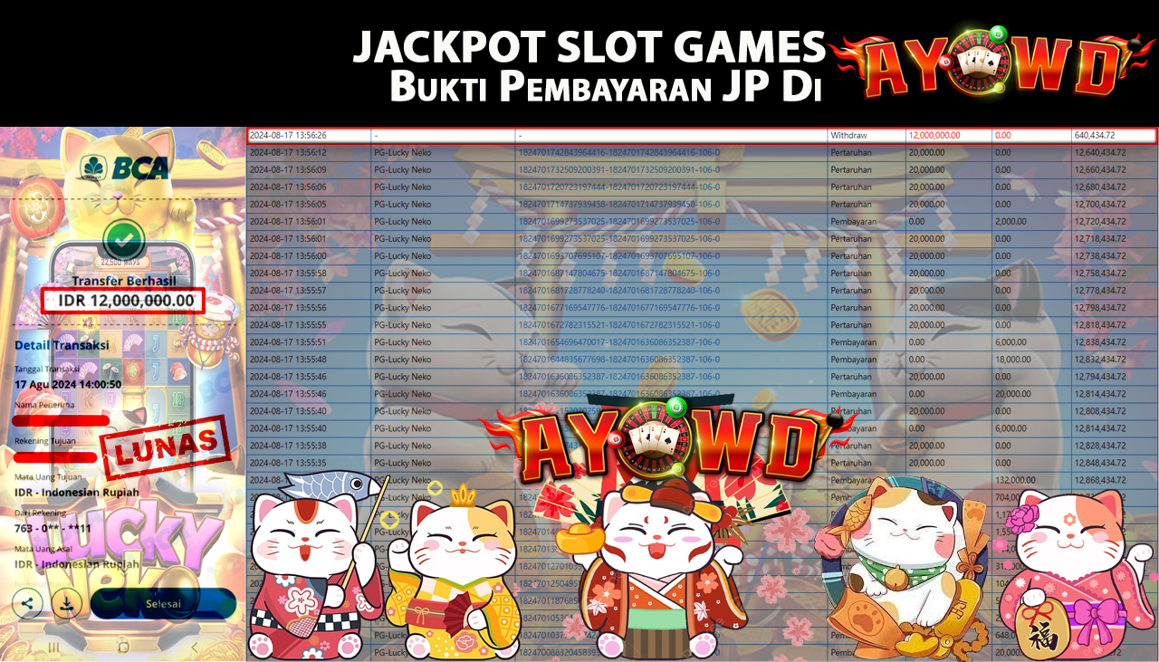 AYOWD JACKPOT SLOT GAME PG-Lucky Neko Rp 12,000,000 LUNAS