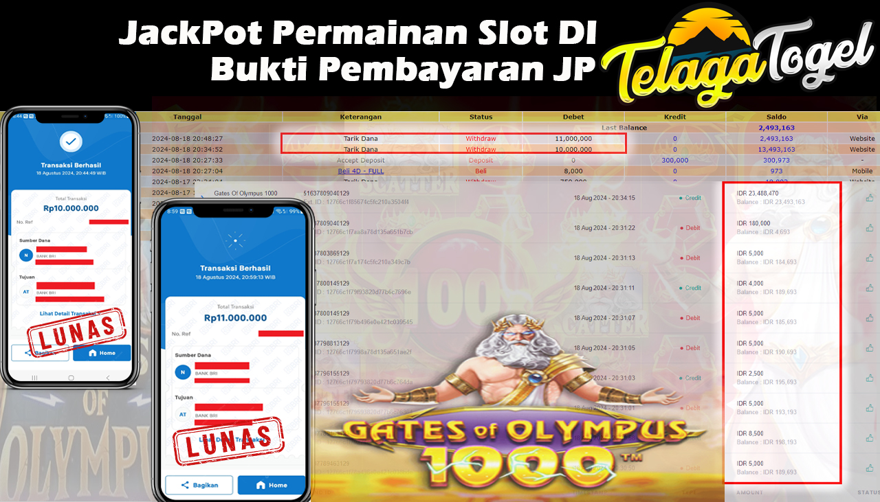 TELAGATOGEL JACKPOT SLOT Gates Of Olympus 1000 Rp,21,000,000,- LUNAS
