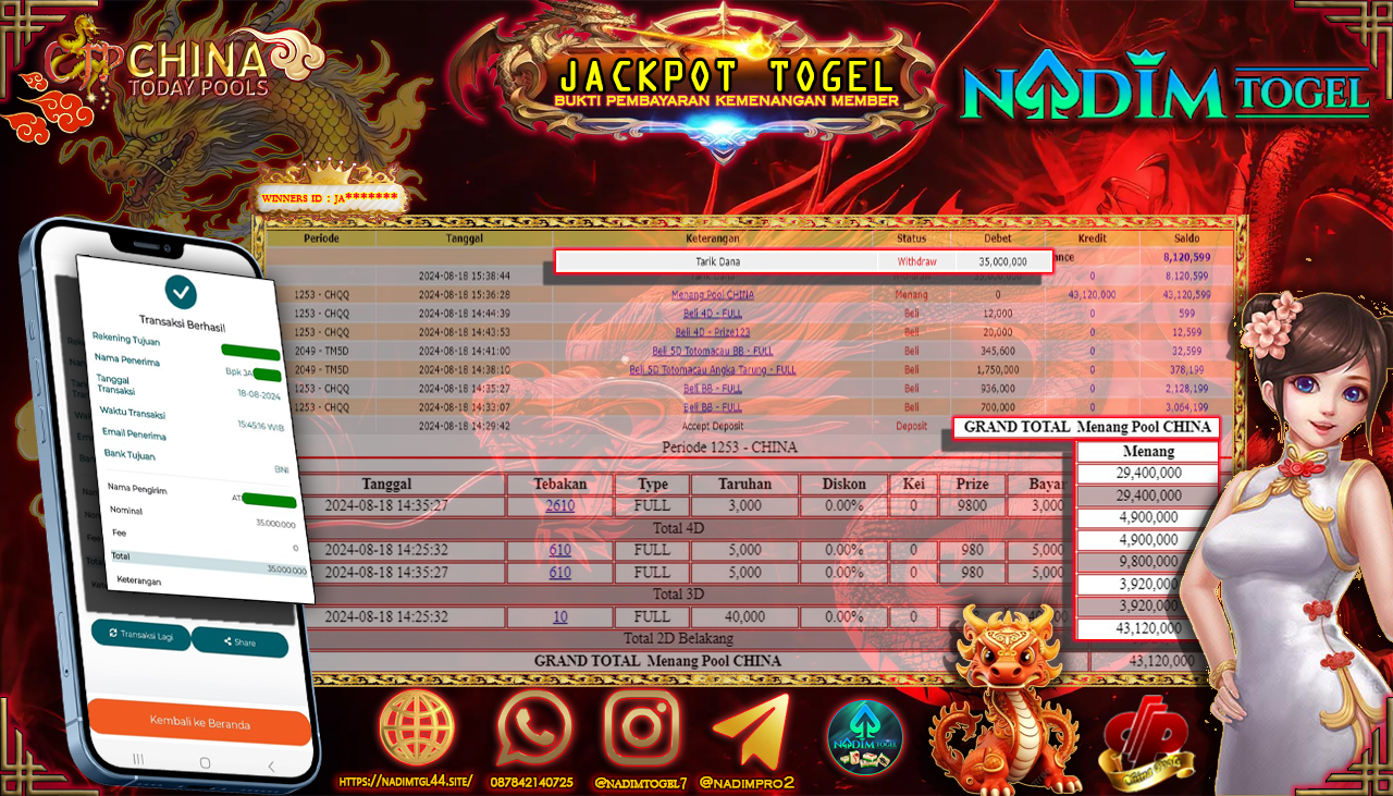 NADIMTOGEL JACKPOT TOGEL CHINA POOLS Rp 35,000,000,- LUNAS