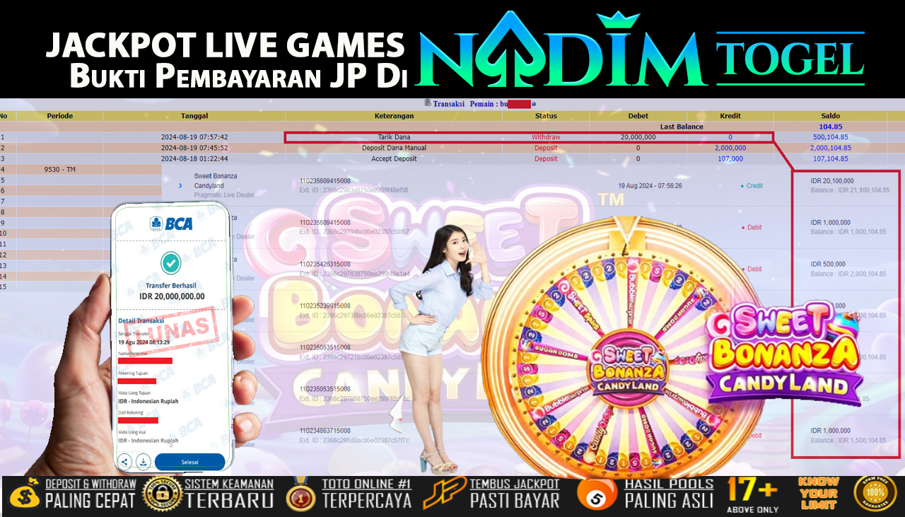 NADIMTOGEL JACKPOT LIVEGAMES Sweet Bonanza Candyland Rp 20,000,000,- LUNAS