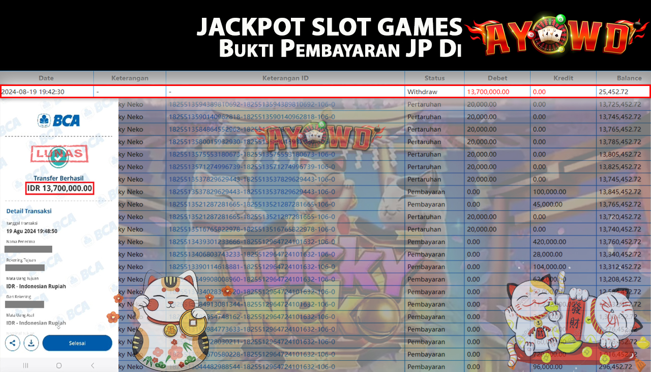 AYOWD JACKPOT SLOT GAME PG-Lucky Neko Rp 13,700,000 LUNAS