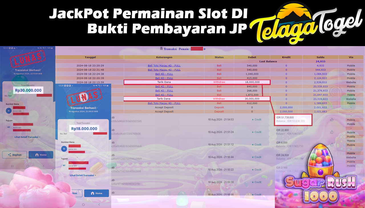 TELAGATOGEL JACKPOT SLOT Sugar Rush 1000 Rp,48.000.000,- LUNAS