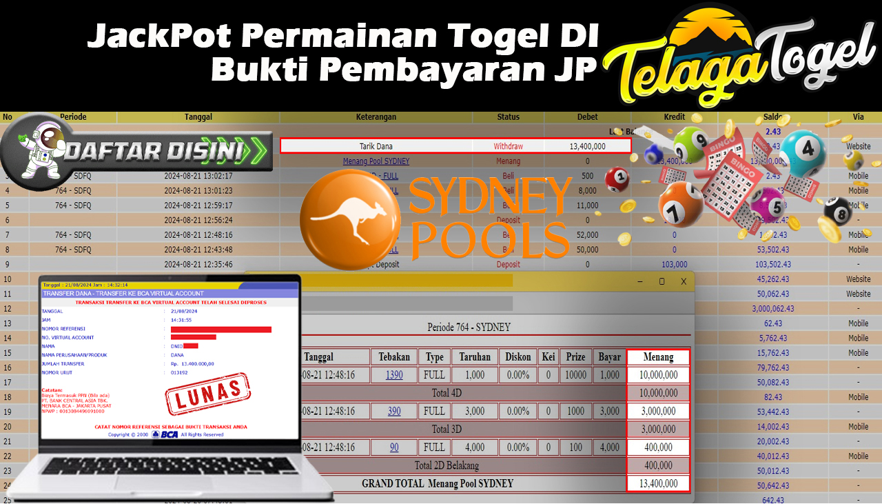 TELAGATOGEL JACKPOT TOGEL SYDNEY POOLS Rp 13,400,000,- LUNAS