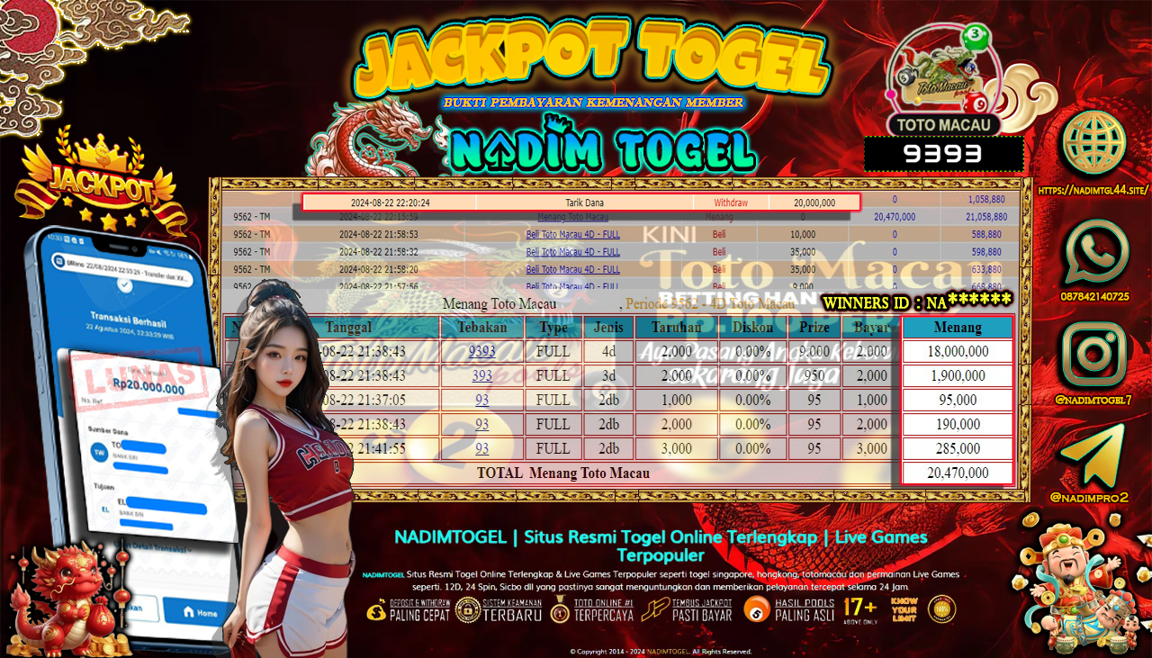 NADIMTOGEL JACKPOT TOGEL TOTOMACAU4D P5 Rp 20,000,000,- LUNAS