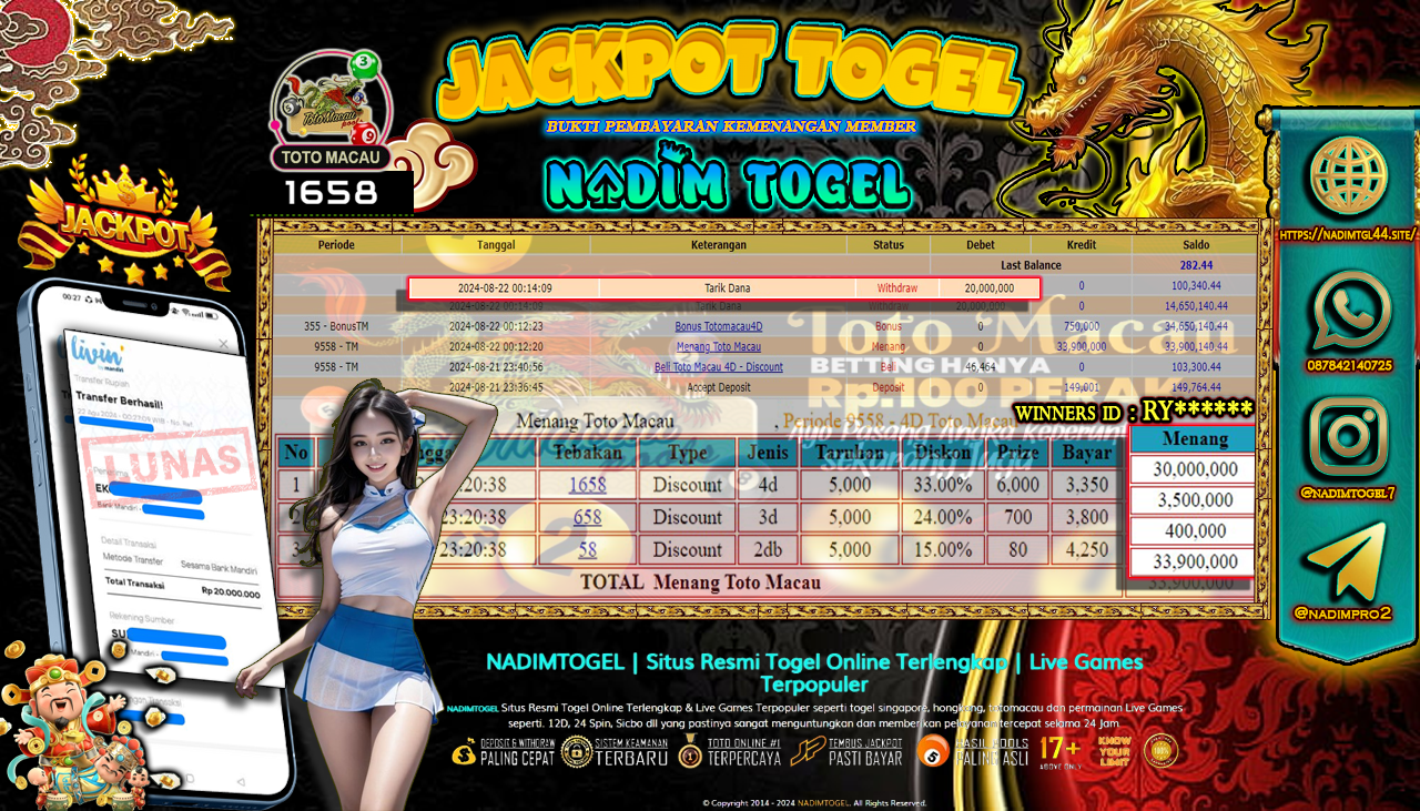 NADIMTOGEL JACKPOT TOGEL TOTOMACAU4D P1 Rp 20,000,000,- LUNAS