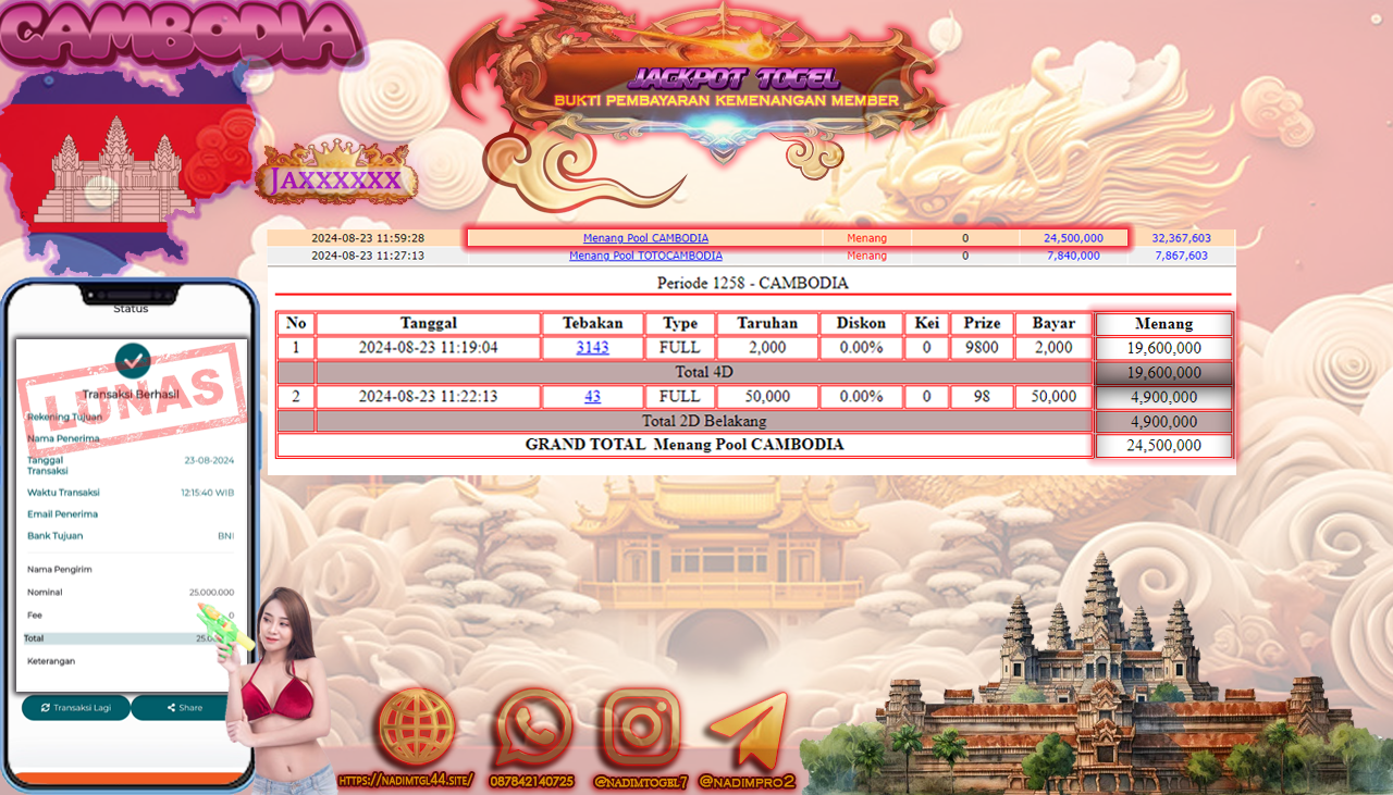 NADIMTOGEL JACKPOT TOGEL CAMBODIA Rp.24.500.000,- LUNAS