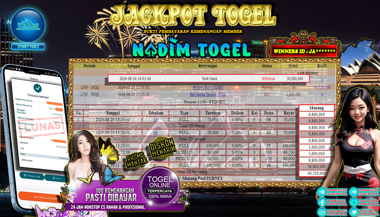 NADIMTOGEL JACKPOT TOGEL SYDNEY POOLS Rp 30,000,000,- LUNAS