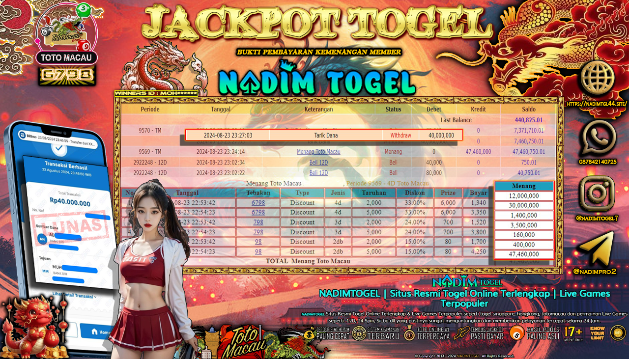 NADIMTOGEL JACKPOT TOGEL TOGEL TOTOMACAU4D P6 Rp 40,000,000,- LUNAS