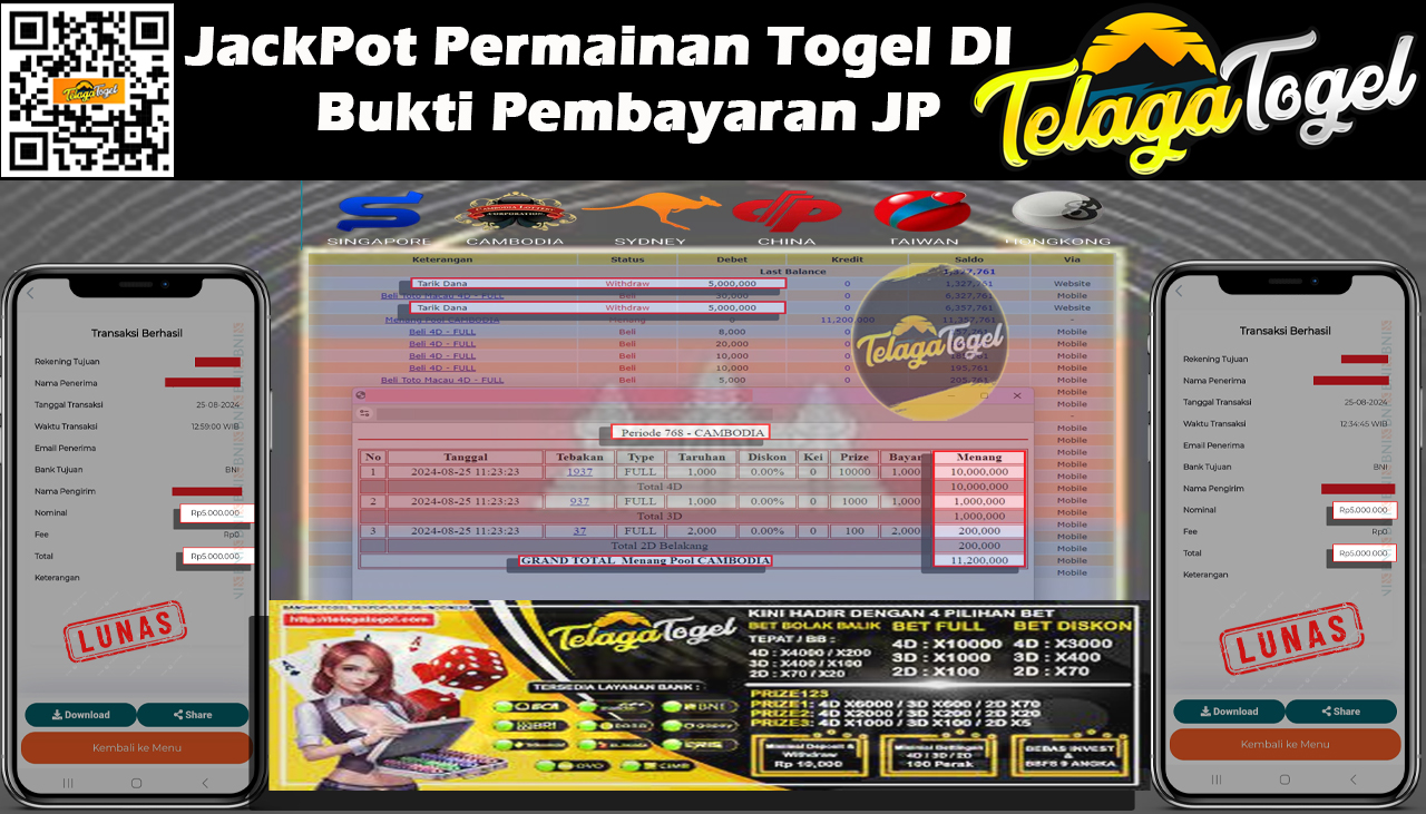 TELAGATOGEL JACKPOT TOGEL CAMBODIA Rp 10,000,000 ,- LUNAS