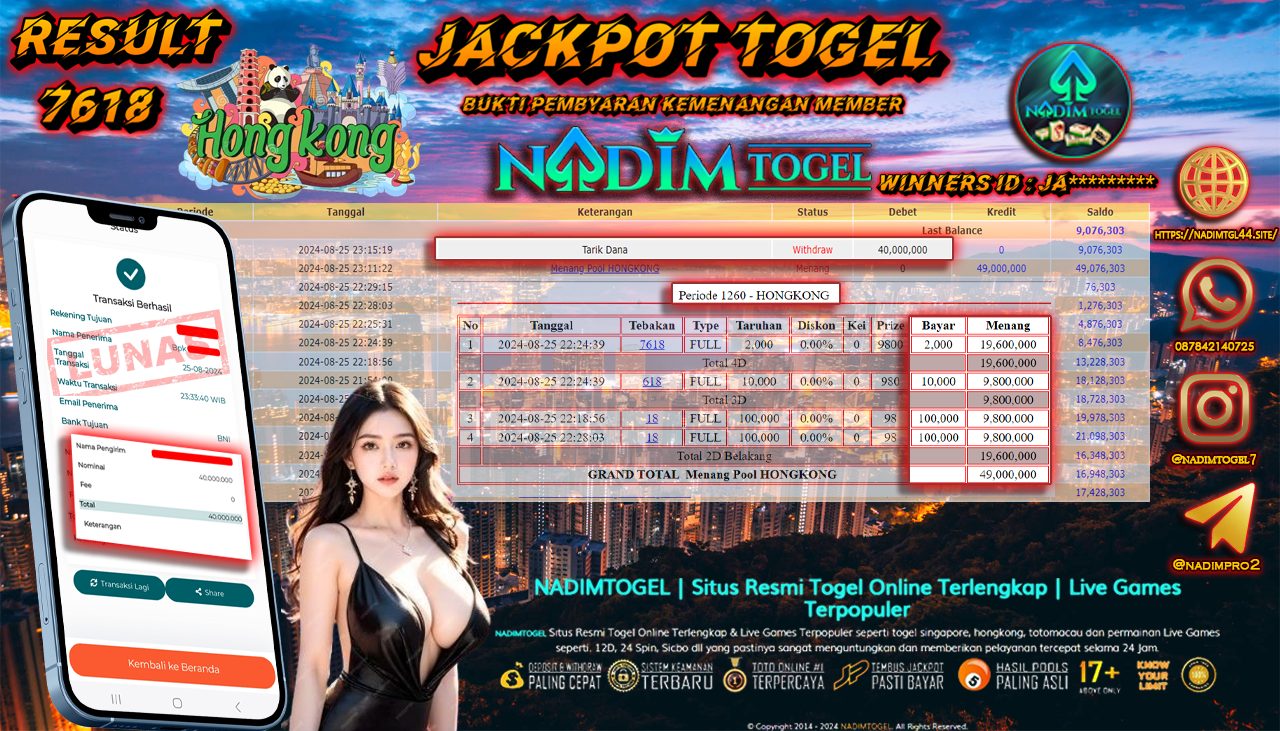 NADIMTOGEL JACKPOT TOGEL HONGKONG POOLS Rp 40,000,000,- LUNAS