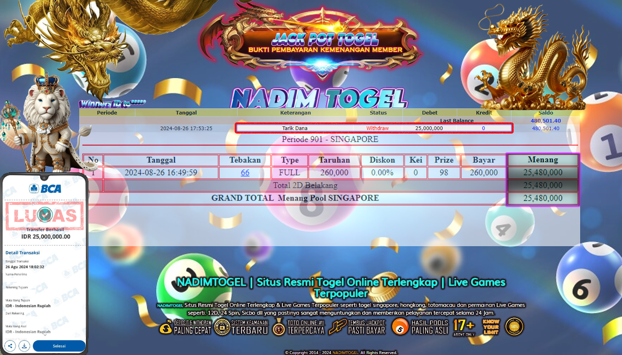 NADIMTOGEL JACKPOT TOGEL SINGAPORE POOLS Rp.25.000.000,- LUNAS