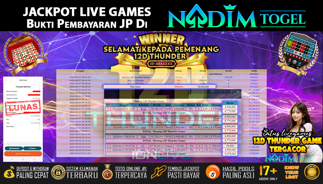 NADIMTOGEL JACKPOT LIVEGAME 12D THUNDER Rp.40,000,000,- LUNAS