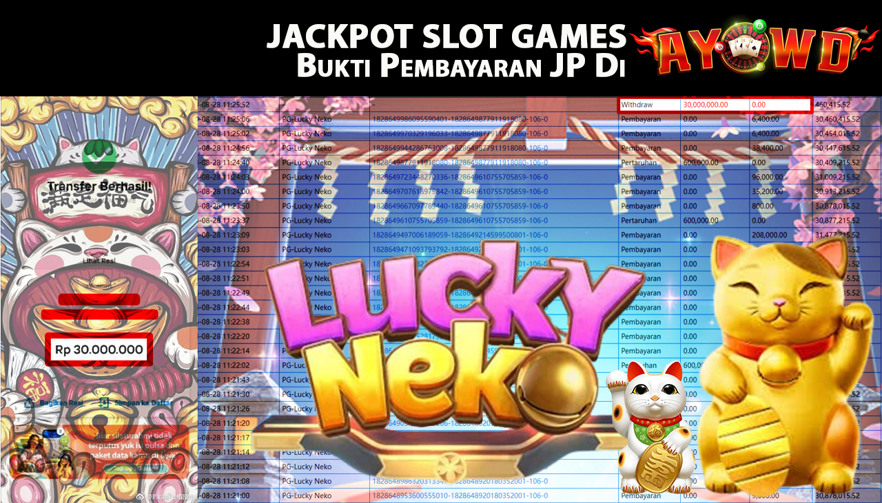 AYOWD JACKPOT SLOT GAME PG-Lucky Neko Rp 30,000,000 LUNAS