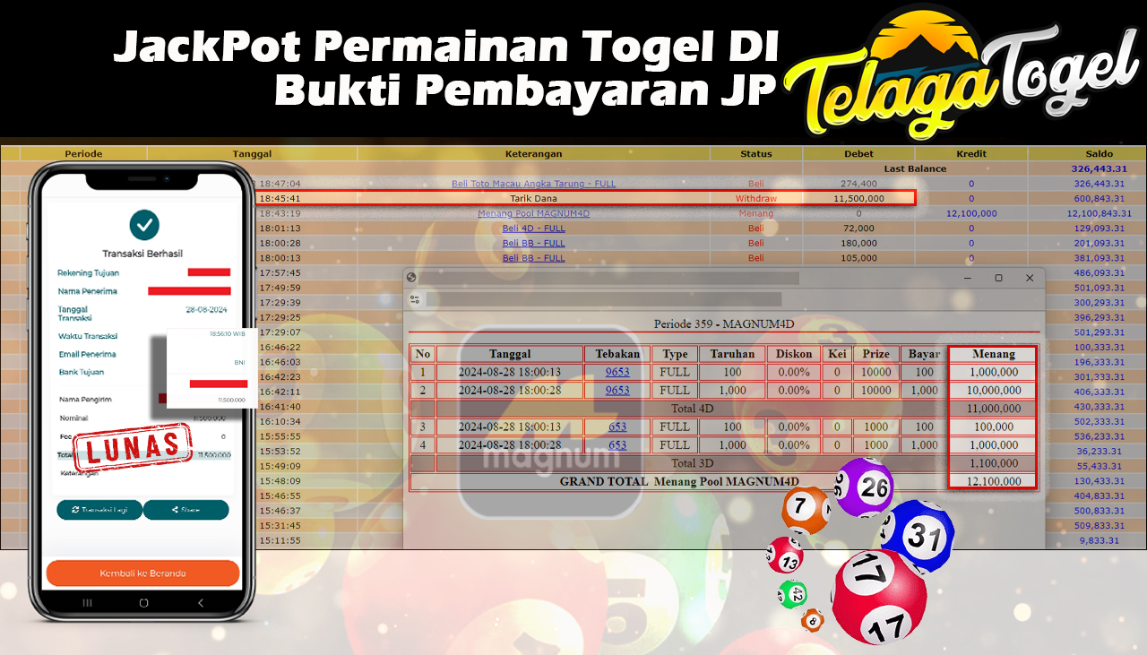 TELAGATOGEL JACKPOT TOGEL MAGNUM4D Rp 11,500,000,- LUNAS